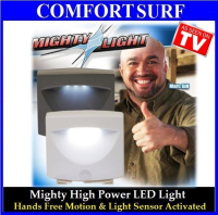 Indoor & Outdoor Mighty High Power LED Light